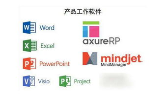 产品经理必备办公软件大全 从需求管理到原型设计全流程工具推荐