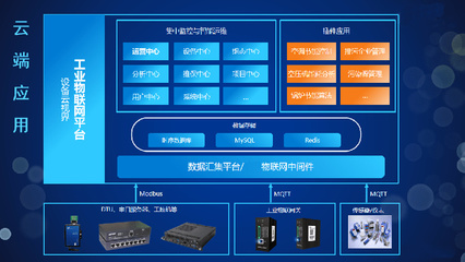 聚焦大数据与物联网 构建定制化APP开发与用户体验的新生态